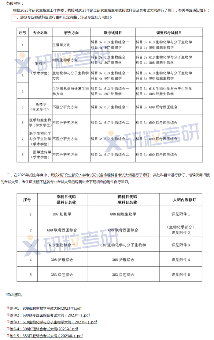 研粒考研