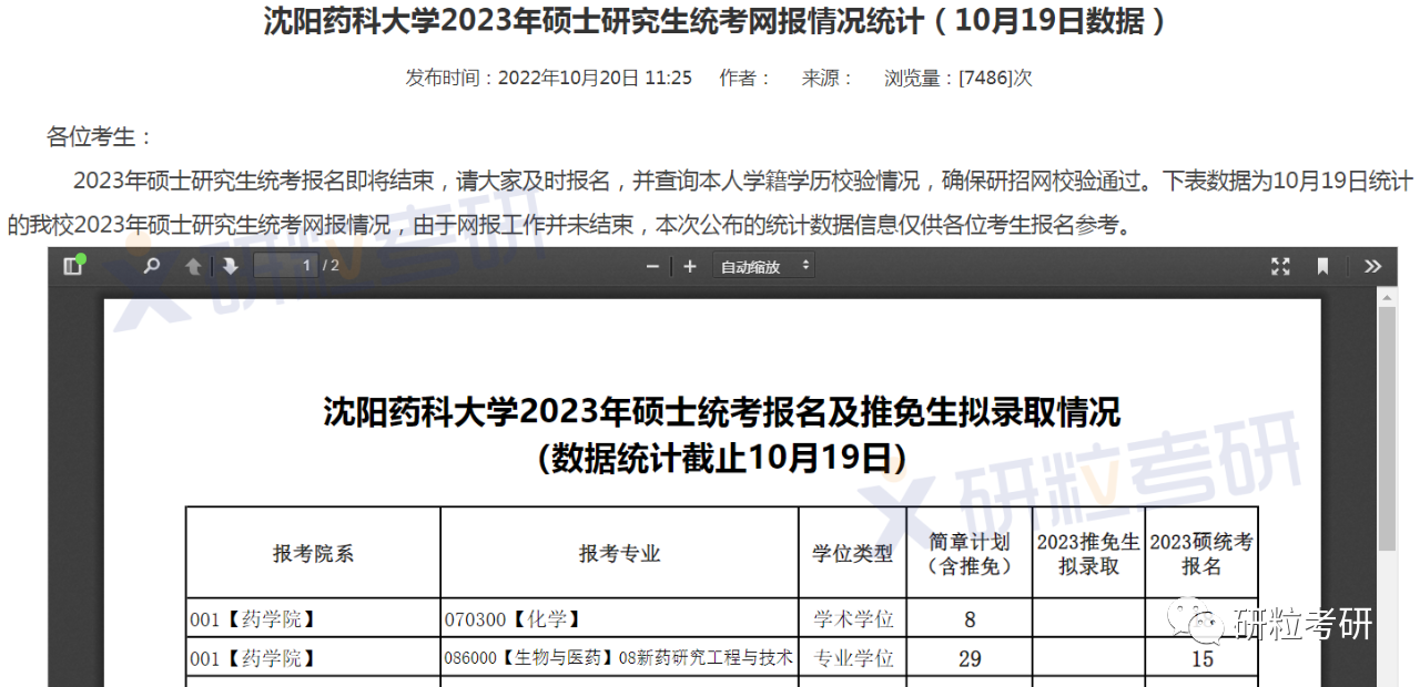 研粒考研