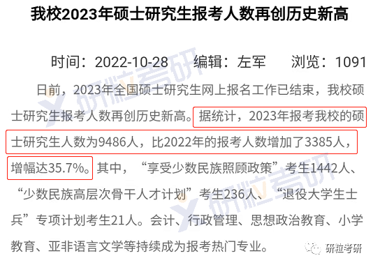 研粒考研