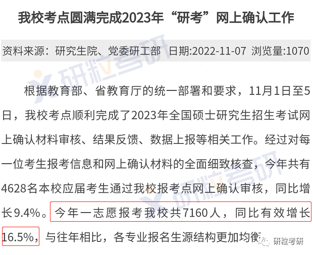 研粒考研