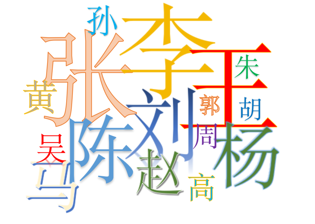 研粒考研