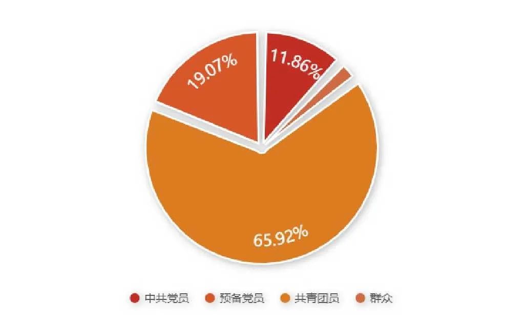 研粒考研