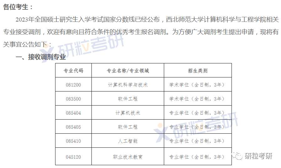 研粒考研调剂信息