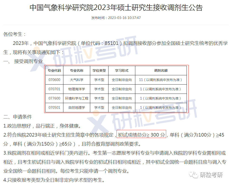 研粒考研调剂信息