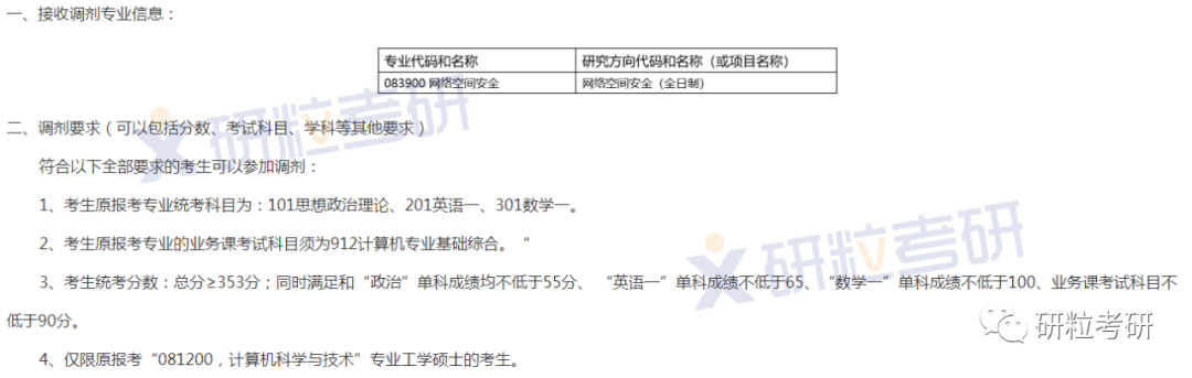 研粒考研调剂信息