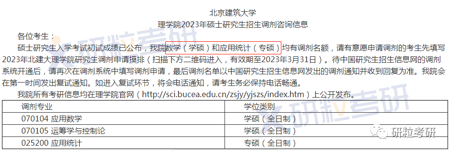 研粒考研调剂信息