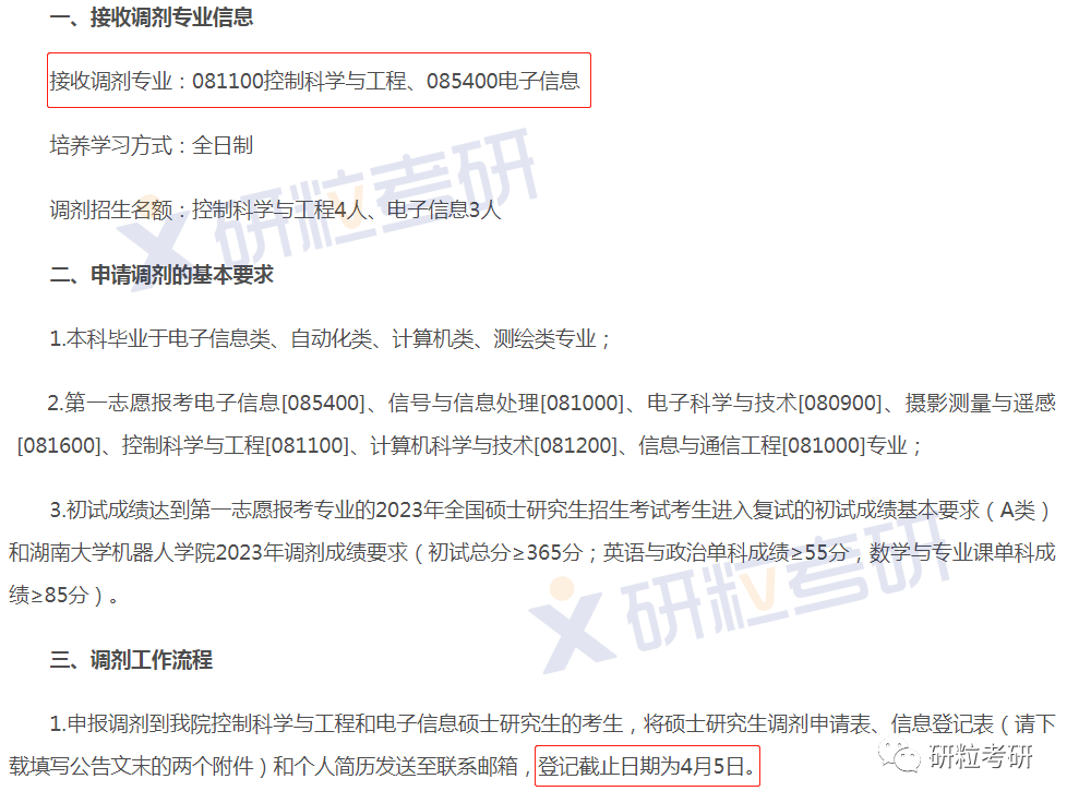 研粒教育调剂信息