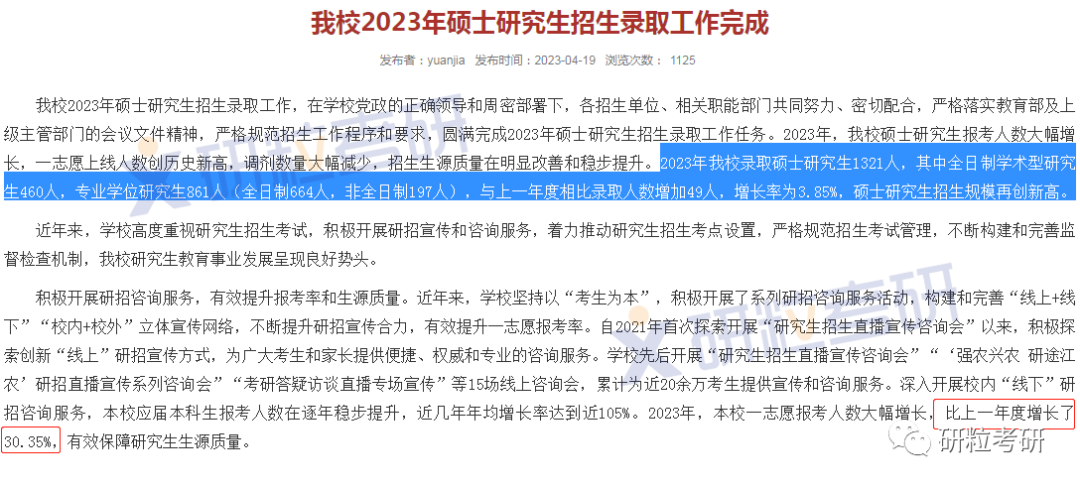 研粒考研增幅最高达41.3%！多校发布23考研录取数据