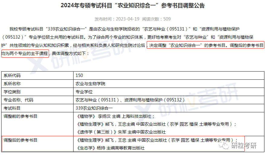 研粒考研这些院校考研初试科目已调整