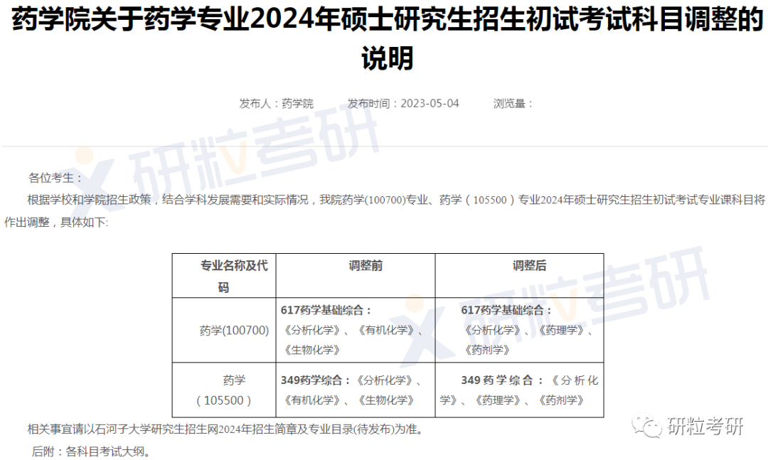 研粒考研这些院校考研初试科目已调整