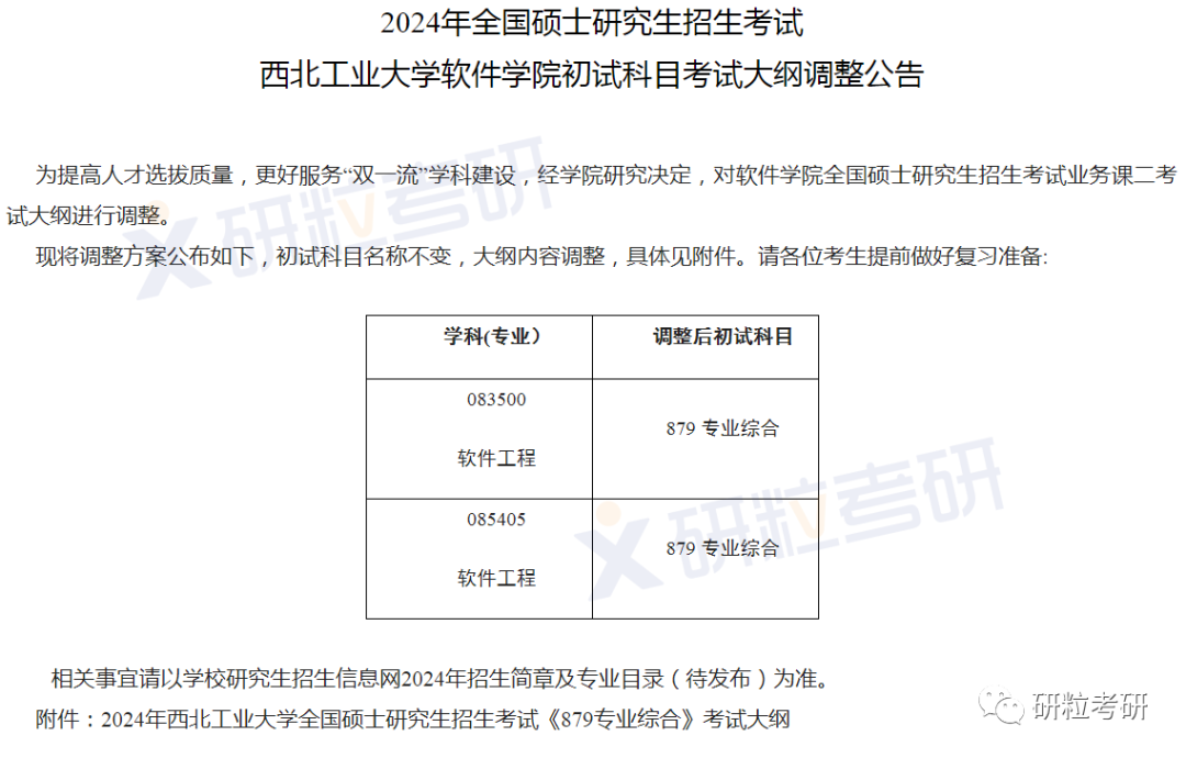 研粒考研这些院校考研初试科目已调整