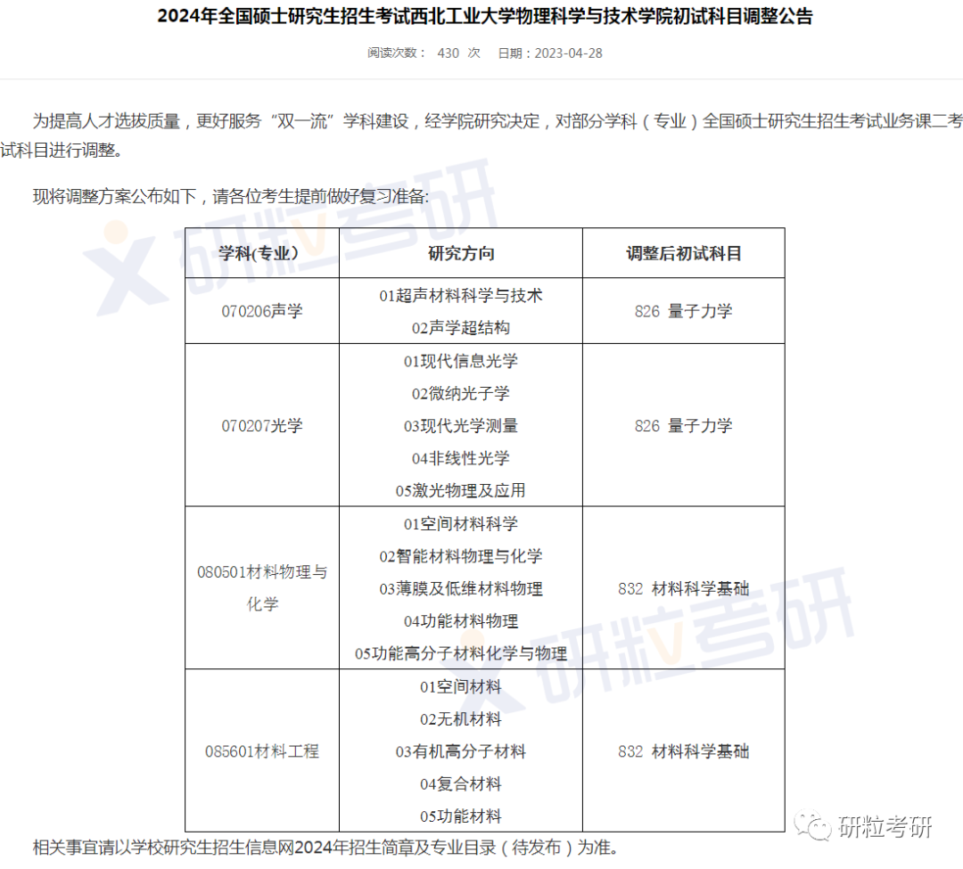 研粒考研这些院校考研初试科目已调整