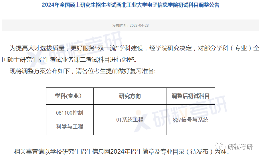 研粒考研这些院校考研初试科目已调整