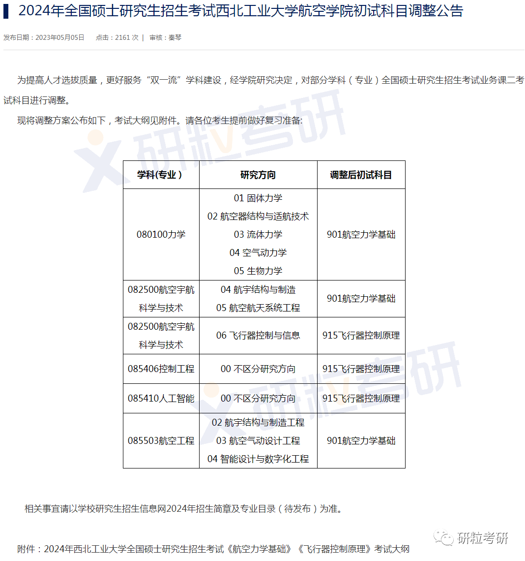 研粒考研这些院校考研初试科目已调整