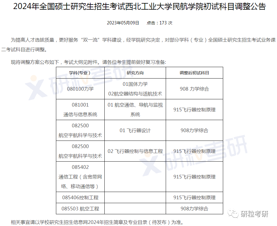 研粒考研这些院校考研初试科目已调整