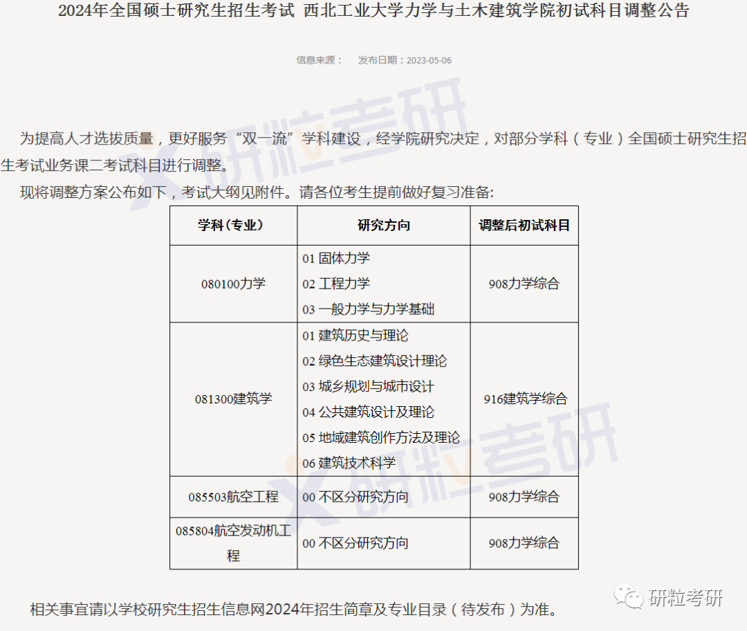 研粒考研这些院校考研初试科目已调整