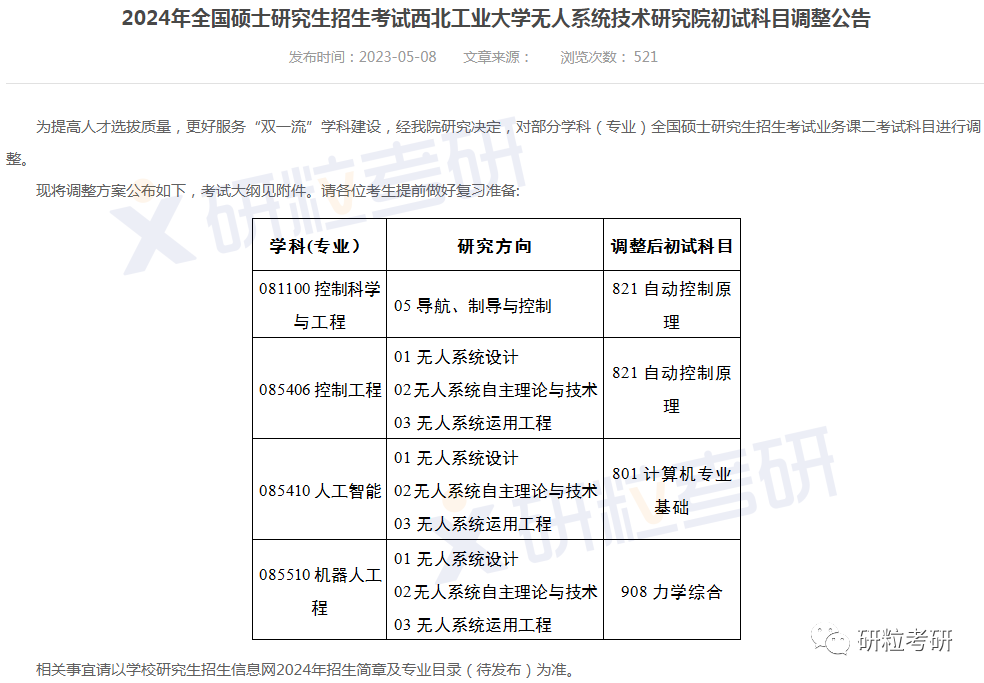 研粒考研这些院校考研初试科目已调整