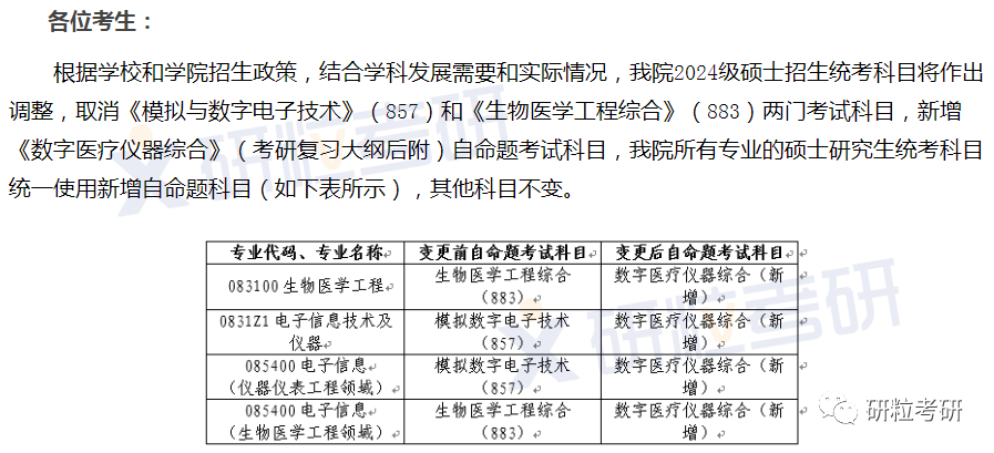 研粒考研院校考研初试科目已调整