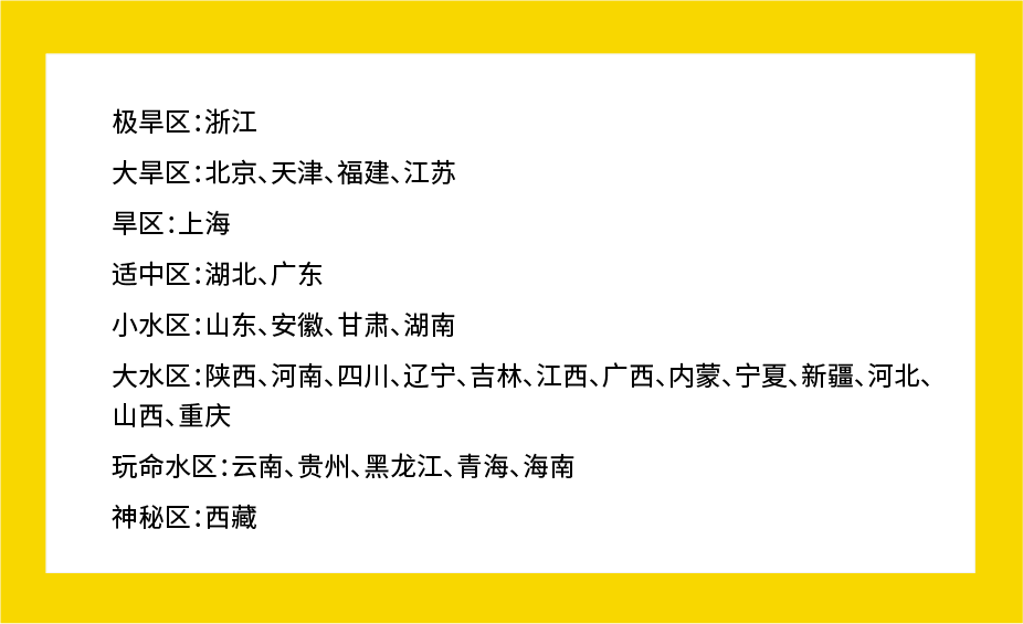 研粒考研考研黑话了解一下