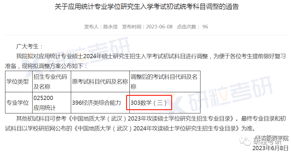 研粒考研复试科目已调整