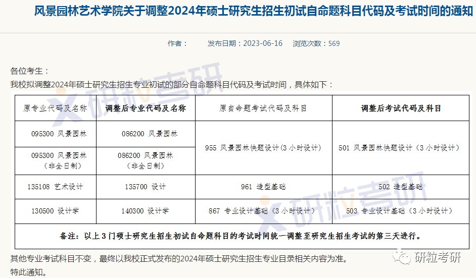 研粒考研复试科目已调整