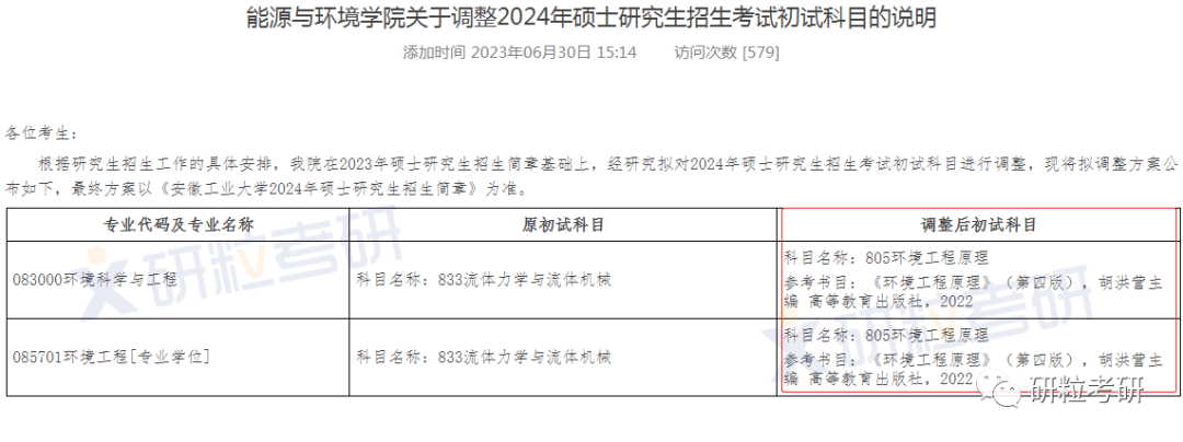 研粒考研复试科目已调整