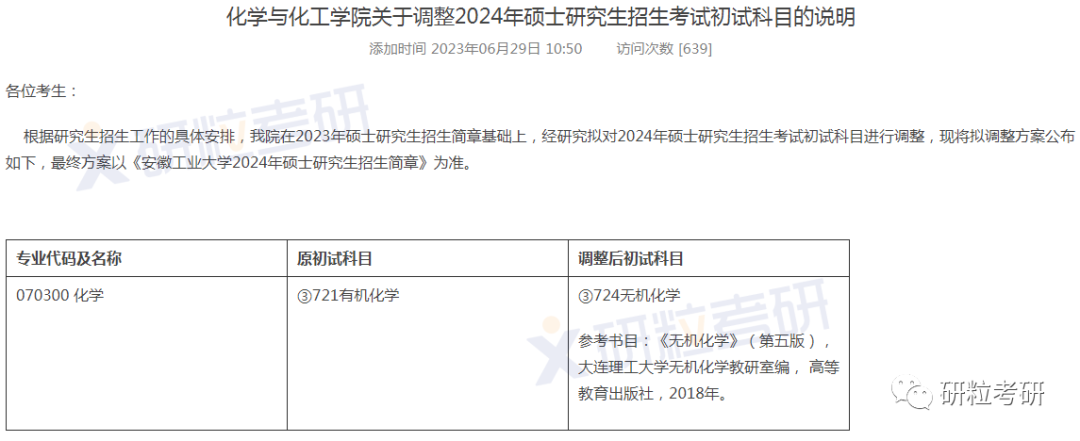 研粒考研复试科目已调整