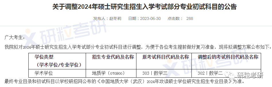 研粒考研复试科目已调整