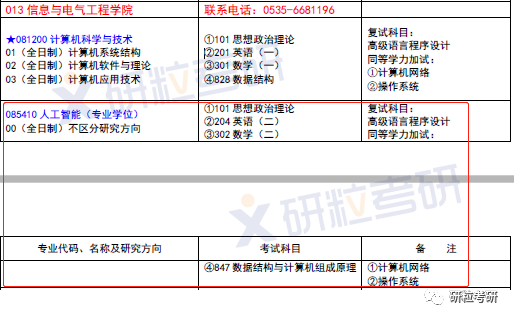 研粒考研24考研首次招生