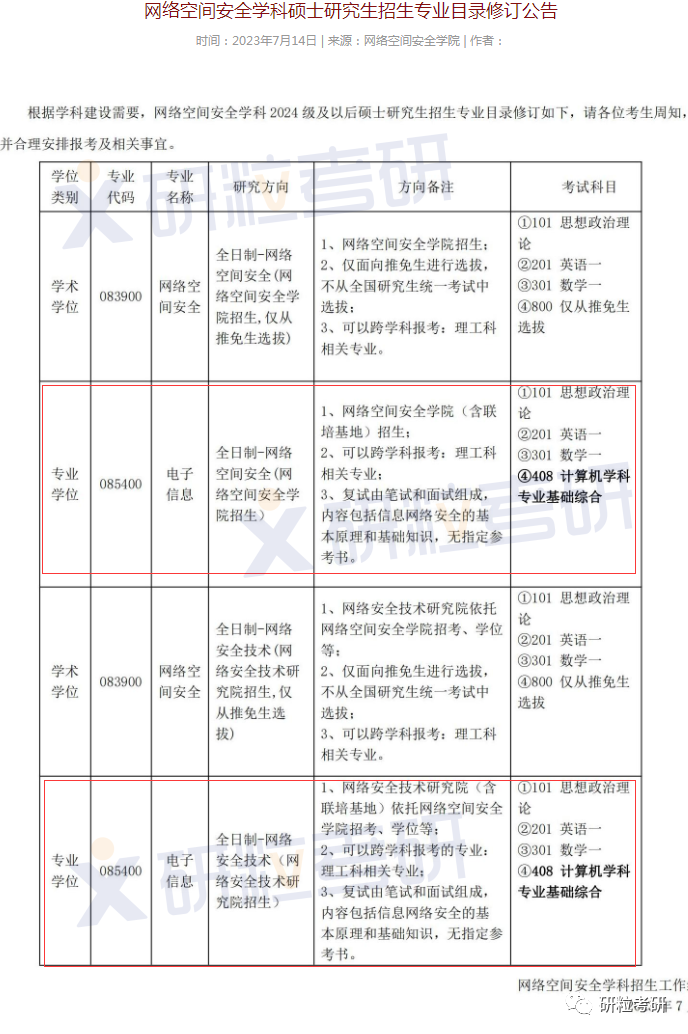 研粒考研初复试科目已调整