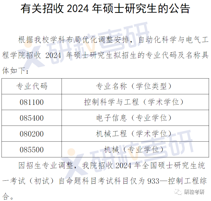 研粒考研停招的院校专业