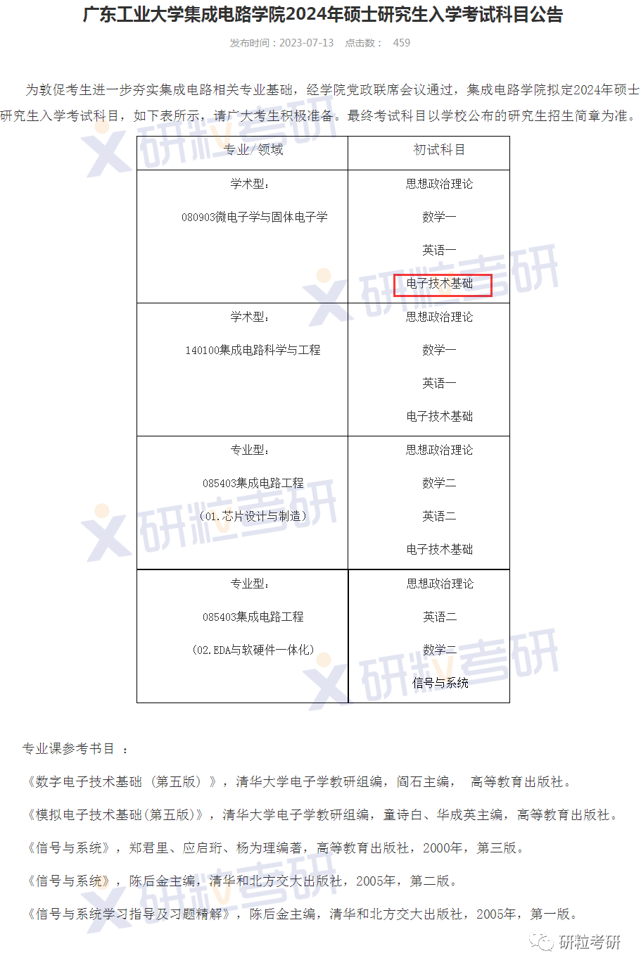 研粒考研考研初复试科目已调整