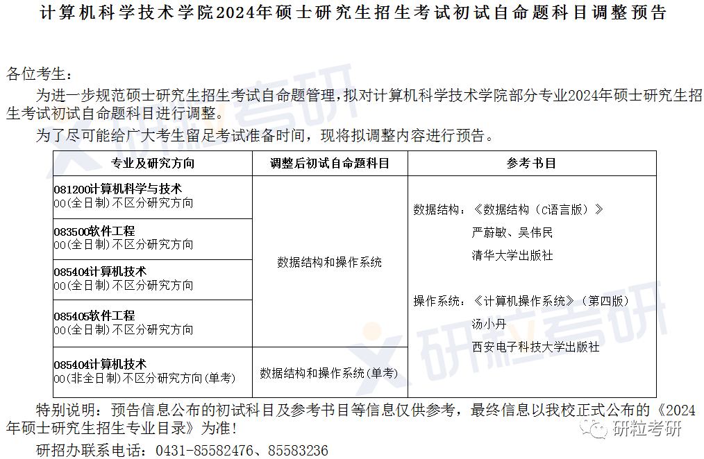 研粒考研复试科目已调整