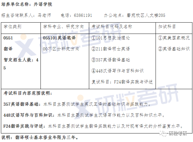 研粒考研安徽大学英语笔译翻硕