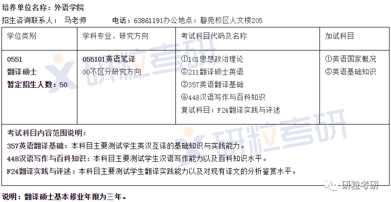 研粒考研安徽大学英语笔译翻硕