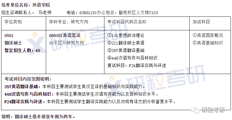 研粒考研安徽大学英语笔译翻硕