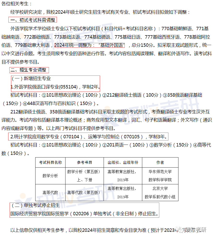 研粒考研考研初复试科目已调整