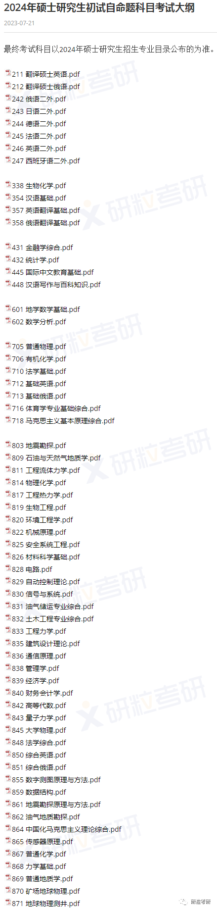 研粒考研中国石油大学招生信息