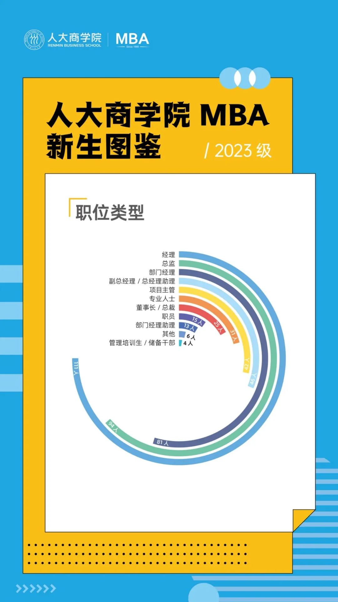 研粒考研中国人民大学