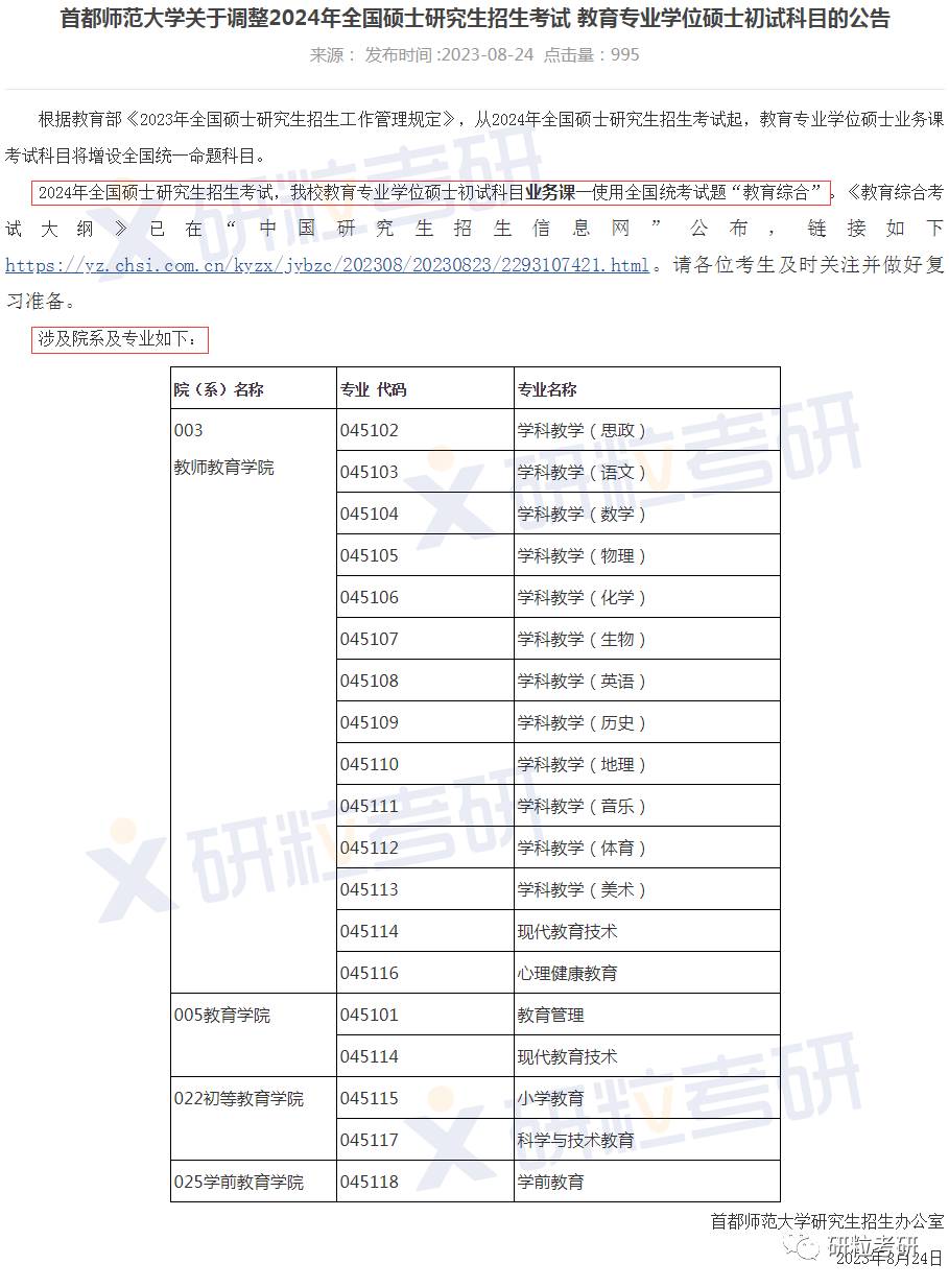 研粒考研复试科目已调整