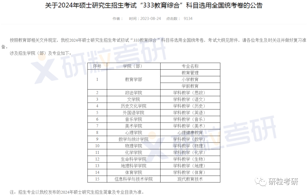 研粒考研复试科目已调整