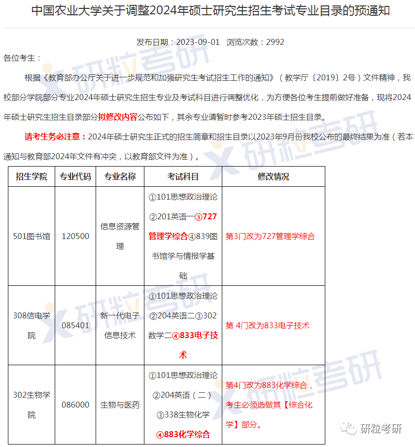 研粒考研复试科目已调整