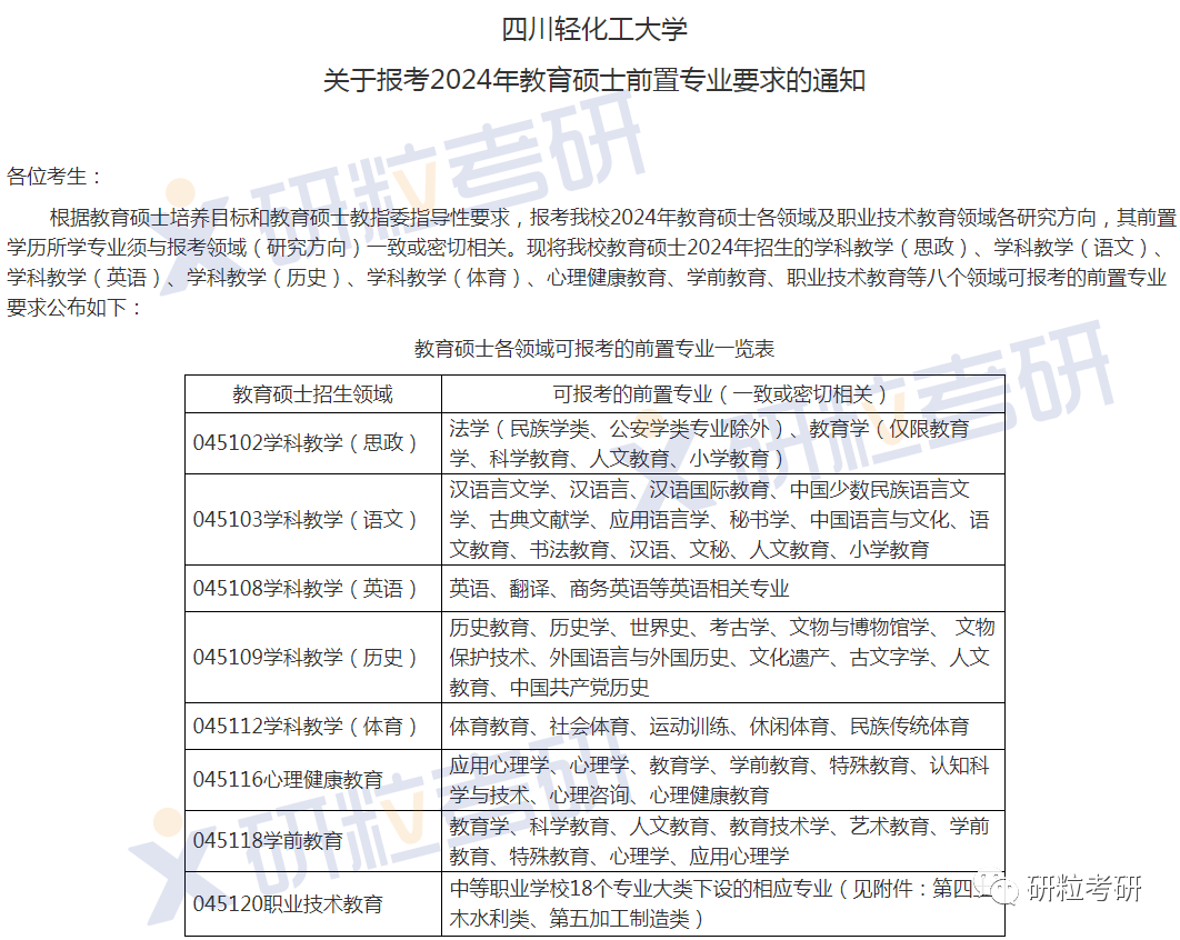 研粒考研限制跨考