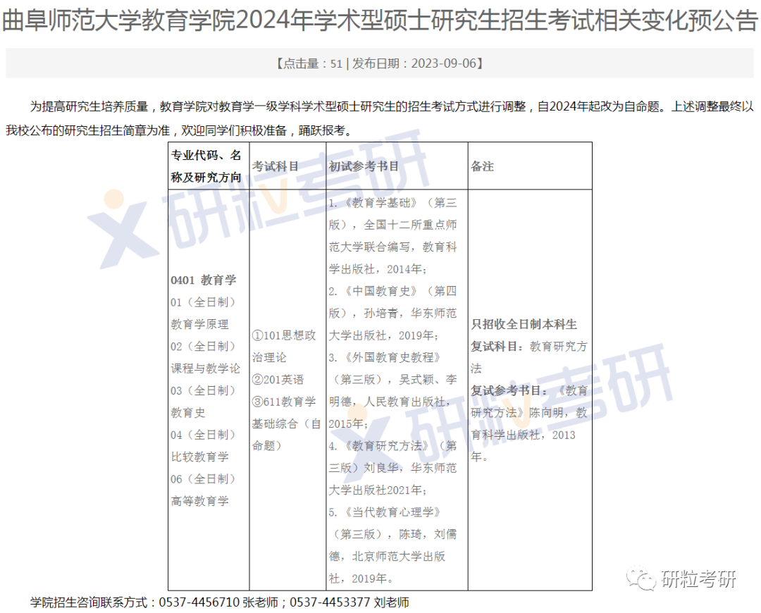 研粒考研复试科目已调整