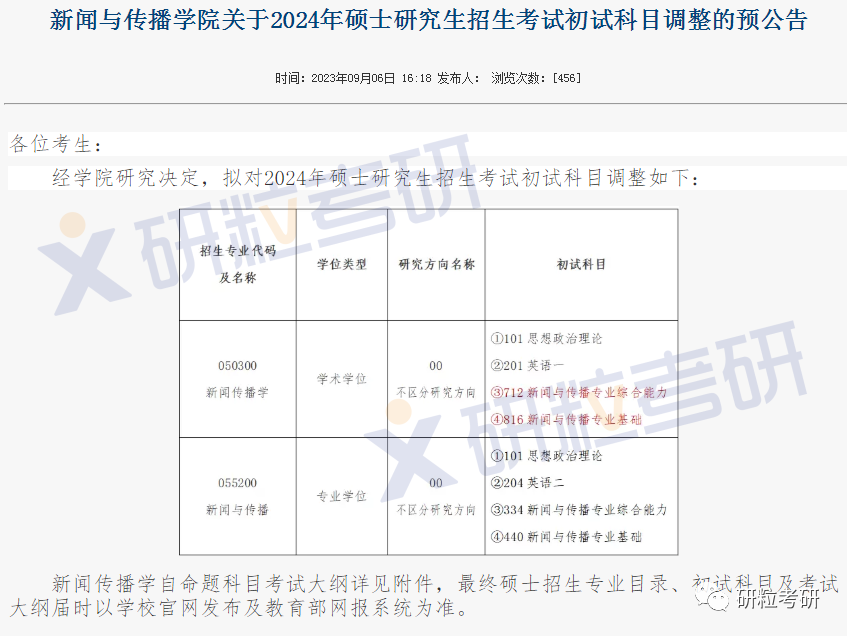 研粒考研复试科目已调整