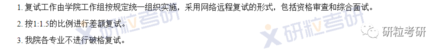 研粒考研安徽师范大学金融专硕