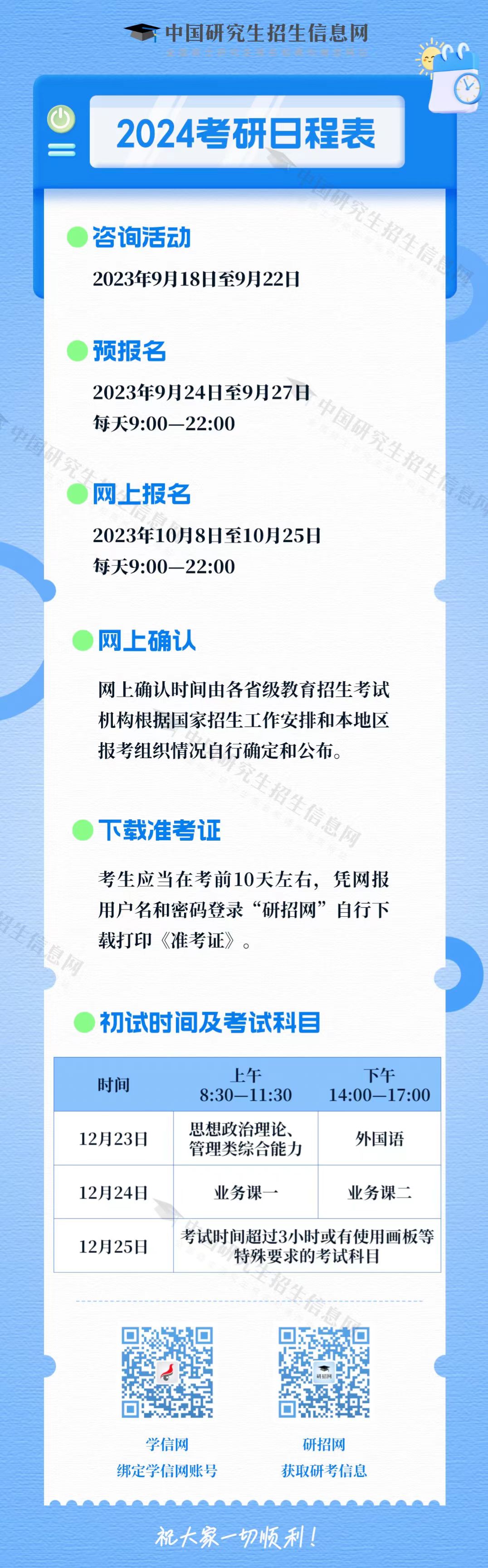 研粒考研考研时间