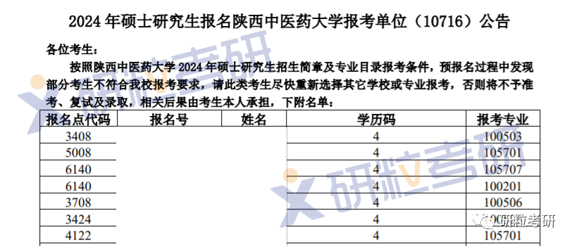 研粒考研正式报名