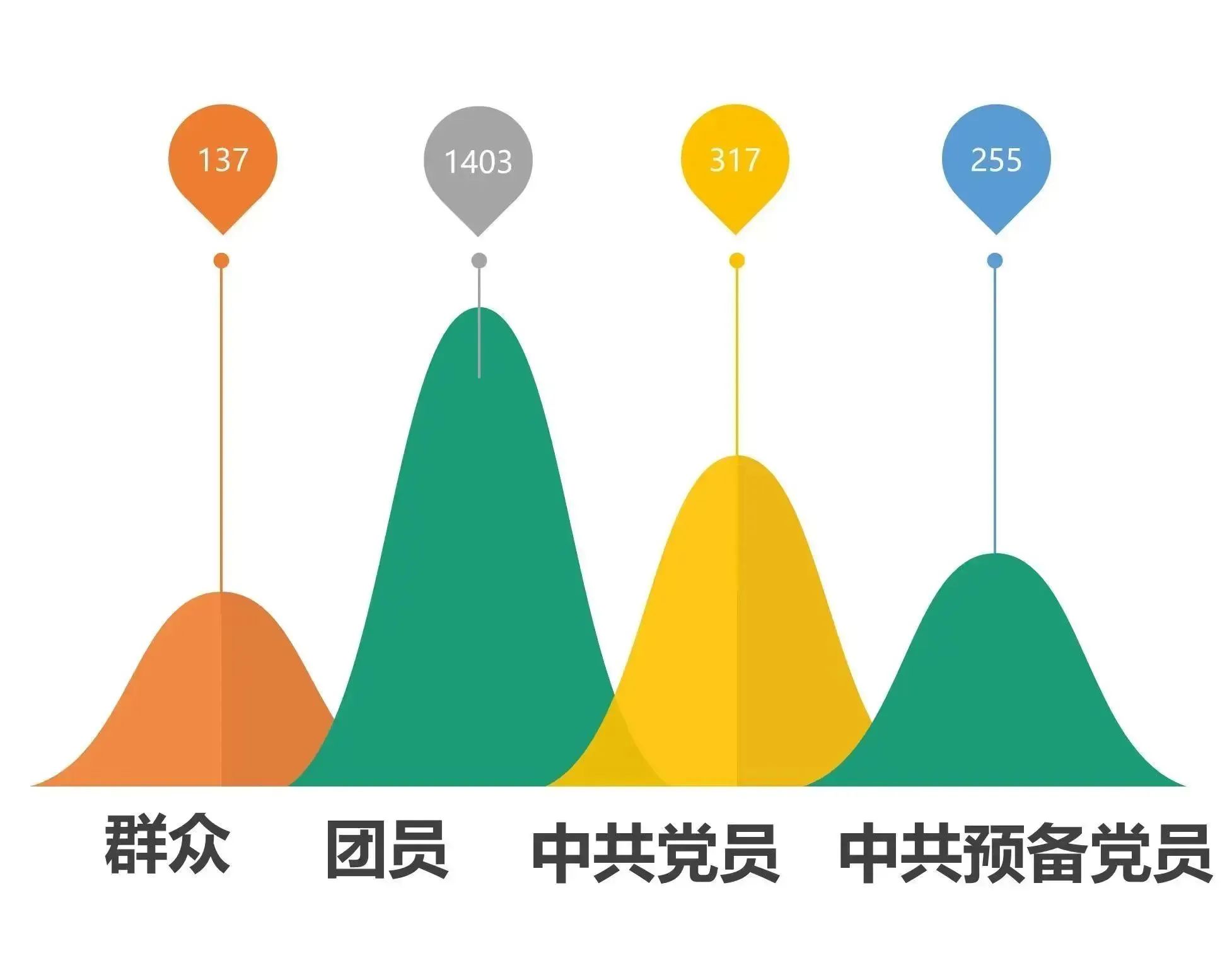 研粒考研江苏师范大学