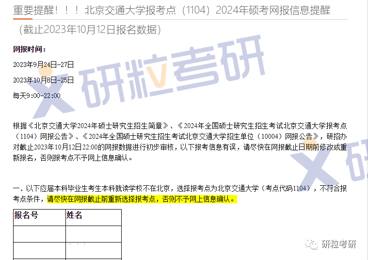 研粒考研不合格名单